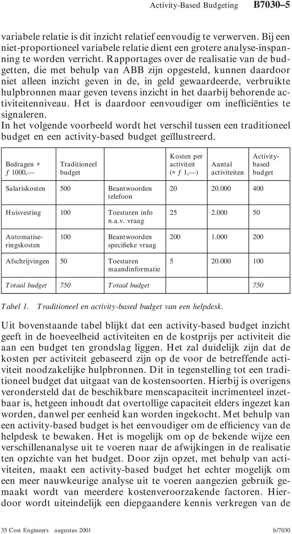 inzicht in het daarbij behorende activiteitenniveau. Het is daardoor eenvoudiger om inefficiënties te signaleren.