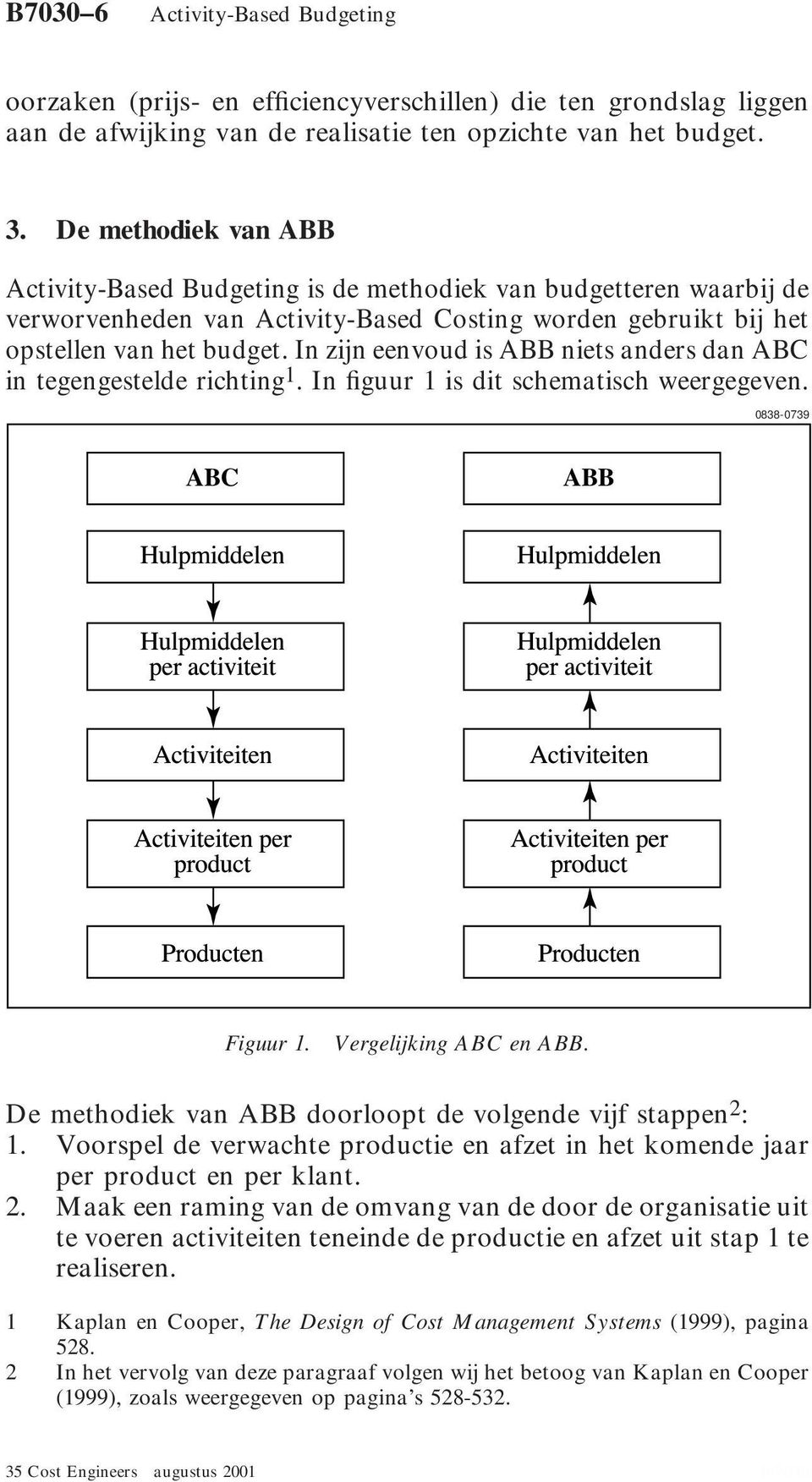 In zijn eenvoud is ABB niets anders dan ABC in tegengestelde richting 1. In figuur 1 is dit schematisch weergegeven.
