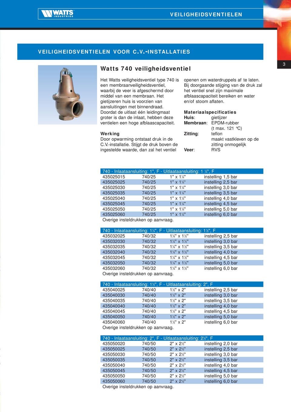 Werking Door opwrming ontstt druk in de C.V.-instlltie. Stijgt de druk boven de ingestelde wrde, dn zl het ventiel openen om wterdruppels f te lten.