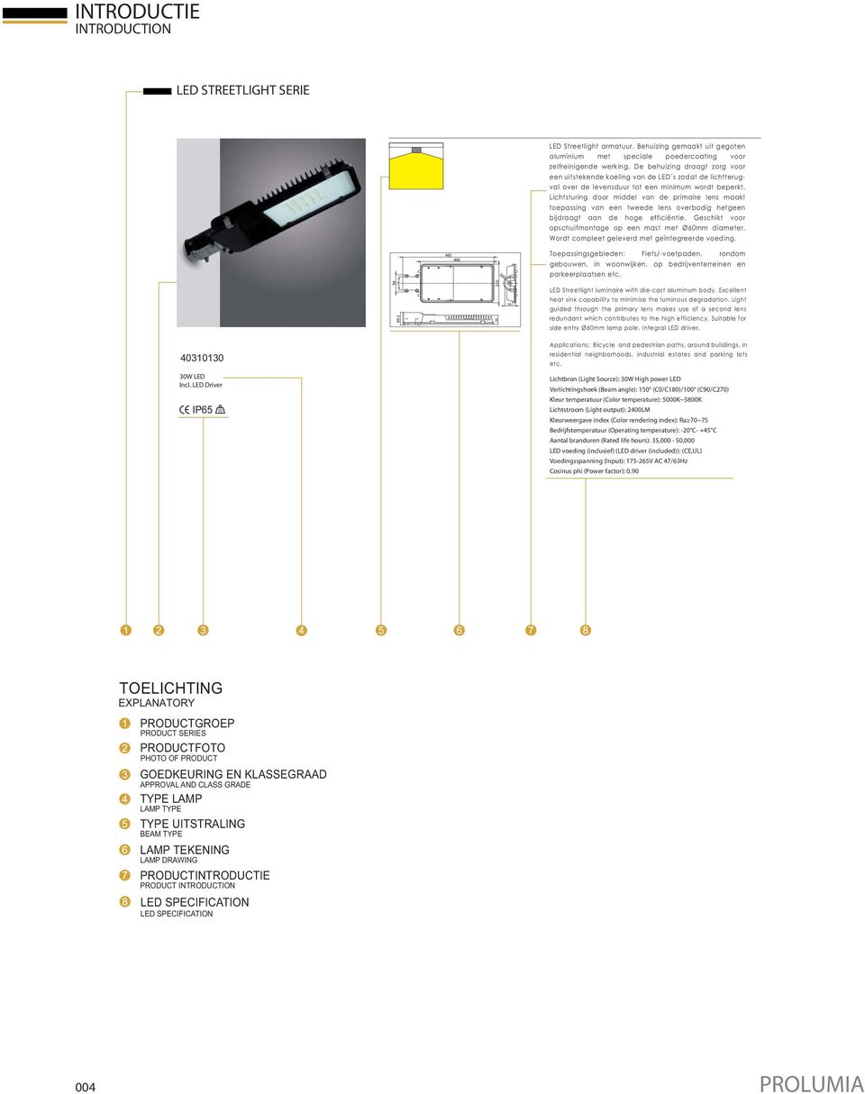 Lichtsturing door middel van de primaire lens maakt toepassing van een tweede lens overbodig hetgeen bijdraagt aan de hoge efficiëntie. Geschikt voor opschuifmontage op een mast met Ø6mm diameter.