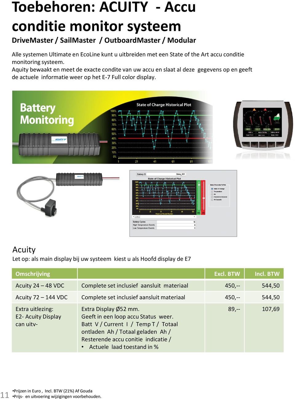 Acuity Let op: alsmain display bijuwsysteem kiestu alshoofddisplay de E7 Acuity 24 48 VDC Complete set inclusief aansluit materiaal 450,-- 544,50 Acuity 72 144 VDC Complete set inclusief aansluit