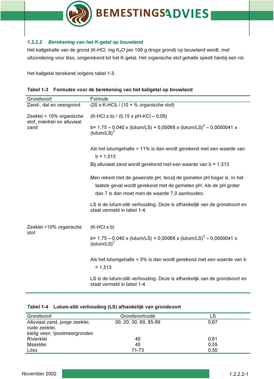 Tabel 1-3 Formules voor de berekening van het kaligetal op bouwland Grondsoort Zand-, dal en veengrond Zeeklei < 10% organische stof, rivierklei en alluviaal zand Formule (20 x K-HCl) / (10 + %