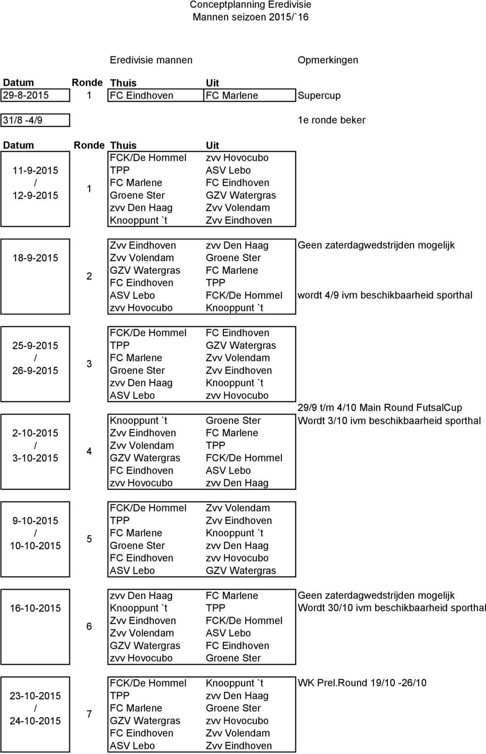 Marlene FC Eindhoven TPP ASV Lebo FCK/De Hommel zvv Hovocubo Knooppunt `t wordt 4/9 ivm beschikbaarheid sporthal FCK/De Hommel FC Eindhoven 25-9-2015 TPP GZV Watergras / FC Marlene Zvv Volendam 3