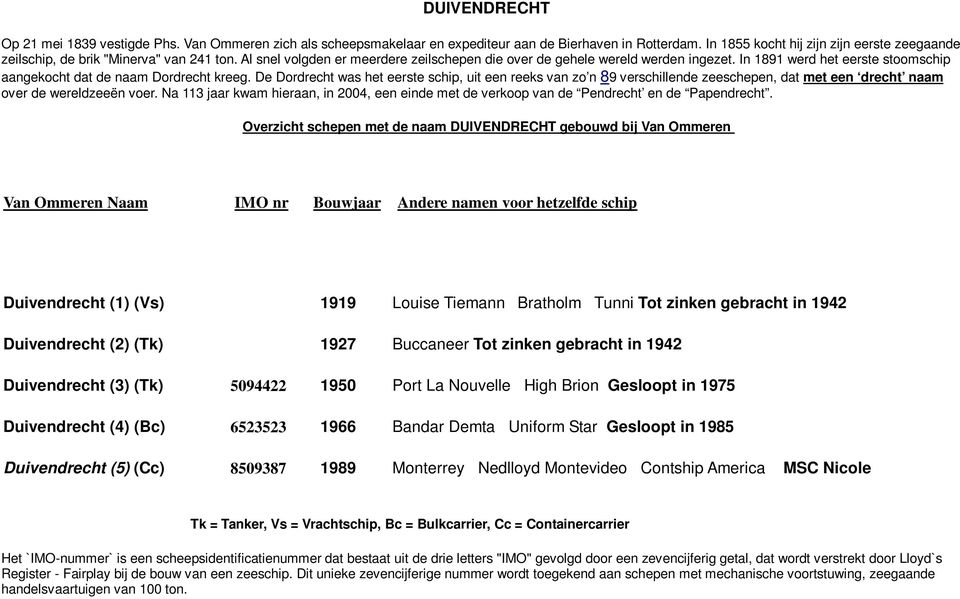 In 1891 werd het eerste stoomschip aangekocht dat de naam Dordrecht kreeg.