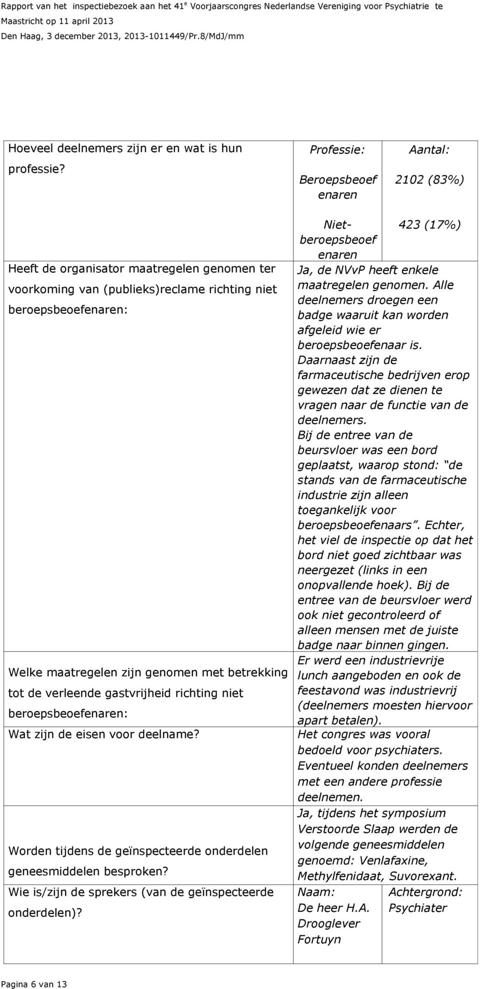 betrekking tot de verleende gastvrijheid richting niet beroepsbeoefenaren: Wat zijn de eisen voor deelname? Worden tijdens de geïnspecteerde onderdelen geneesmiddelen besproken?