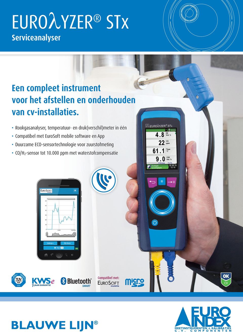 Rookgasanalyser, Compatibel Duurzame temperatuur- en druk(verschil)meter in één