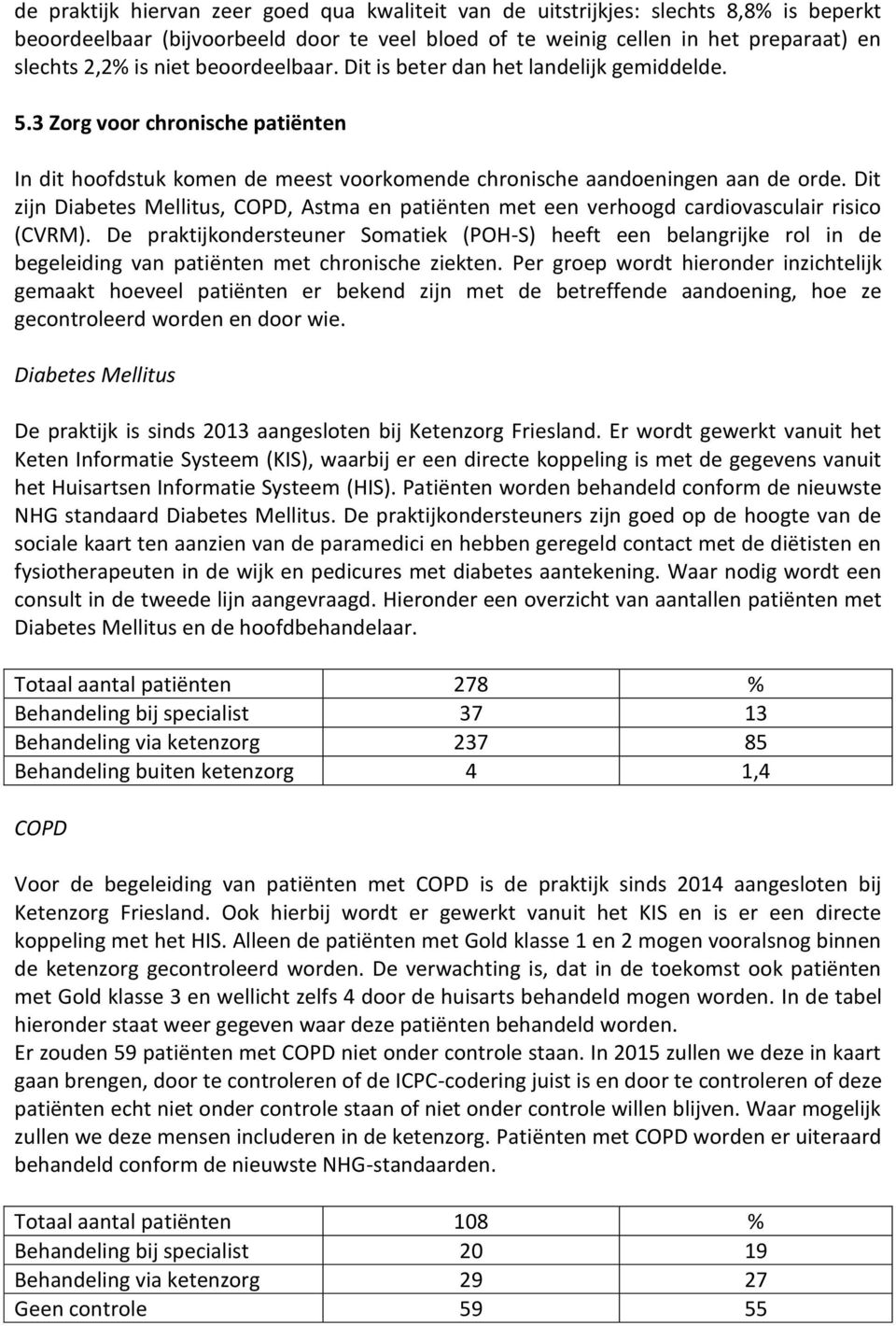 Dit zijn Diabetes Mellitus, COPD, Astma en patiënten met een verhoogd cardiovasculair risico (CVRM).