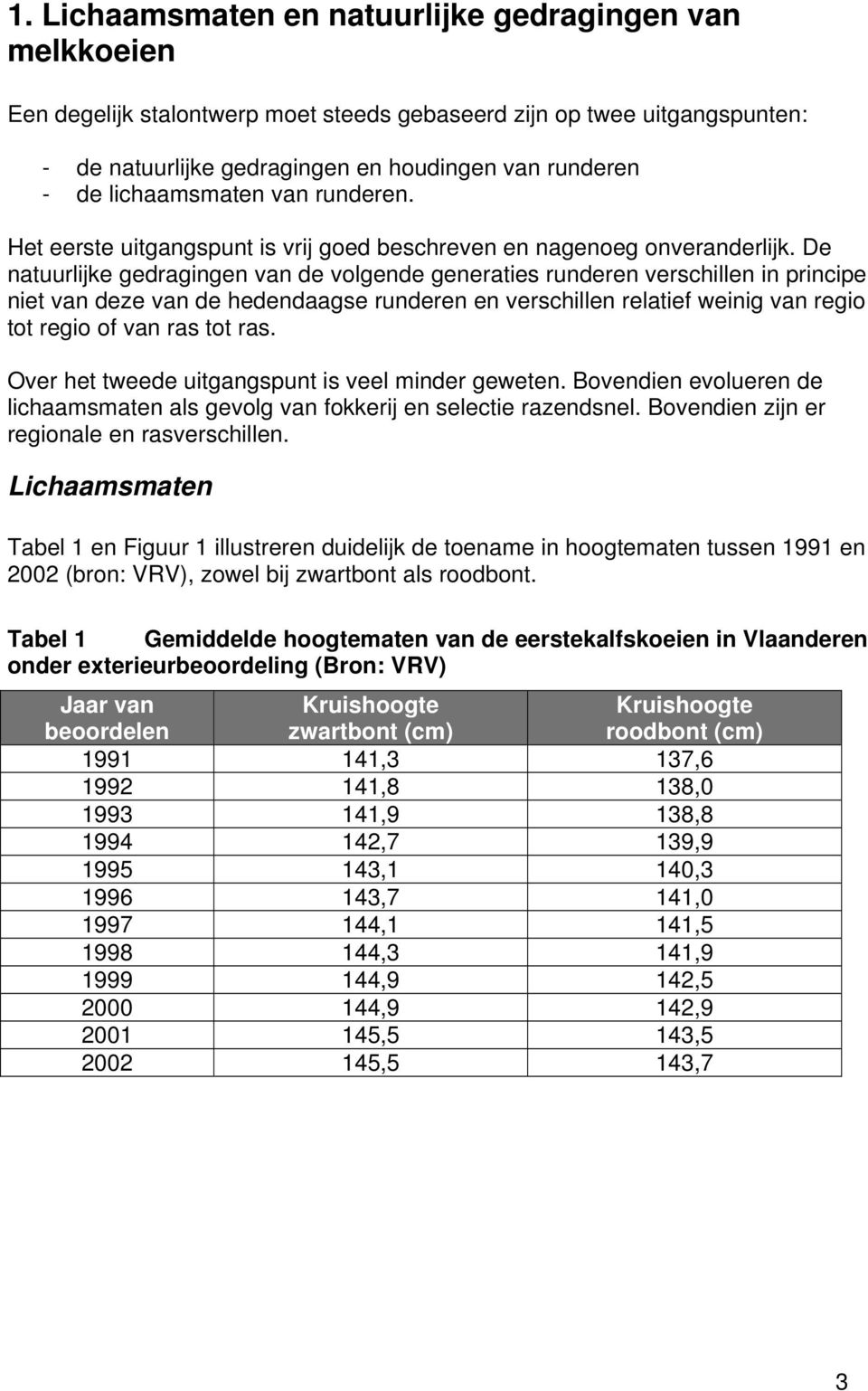 De natuurlijke gedragingen van de volgende generaties runderen verschillen in principe niet van deze van de hedendaagse runderen en verschillen relatief weinig van regio tot regio of van ras tot ras.