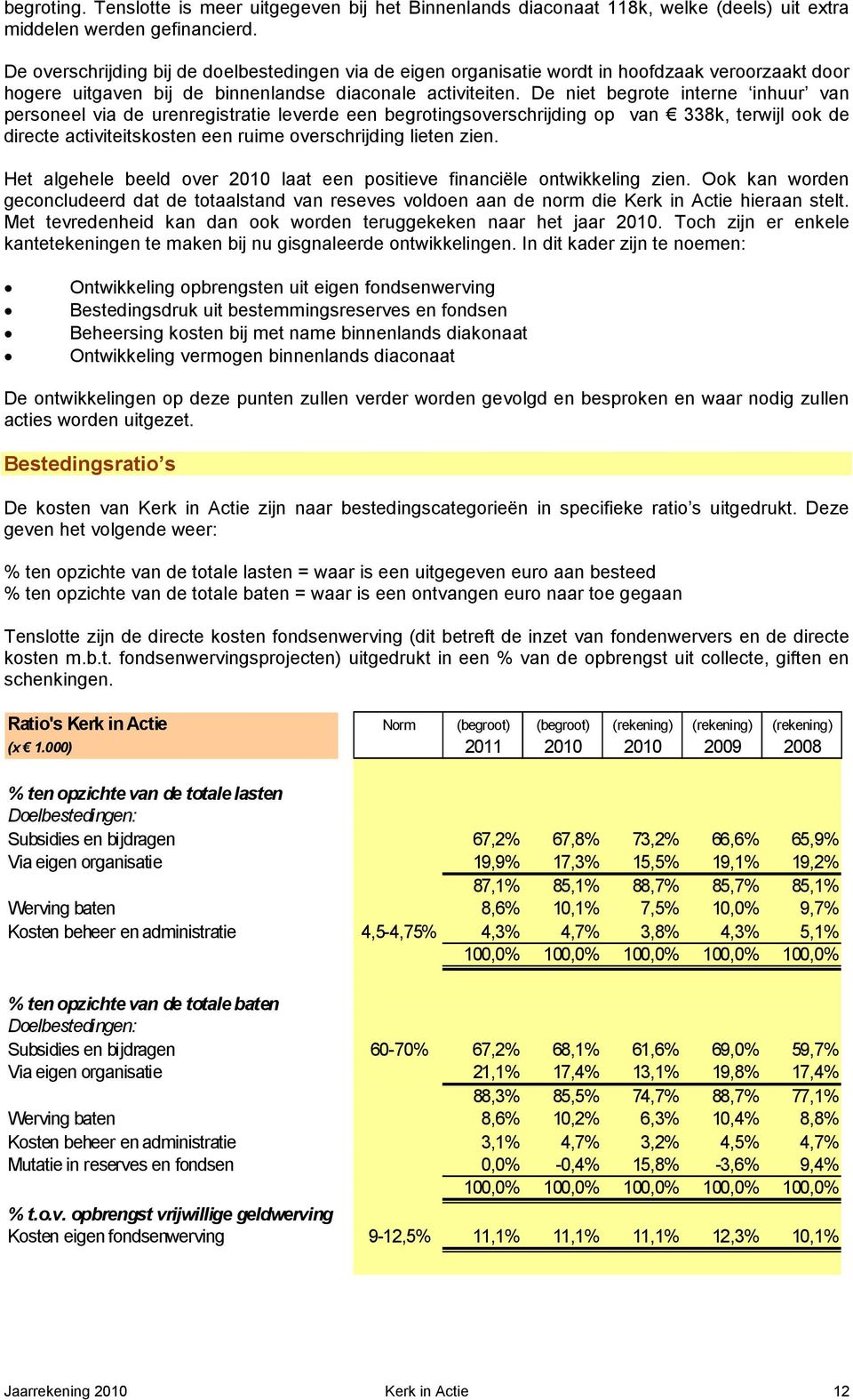 De niet begrote interne inhuur van personeel via de urenregistratie leverde een begrotingsoverschrijding op van 338k, terwijl ook de directe activiteitskosten een ruime overschrijding lieten zien.