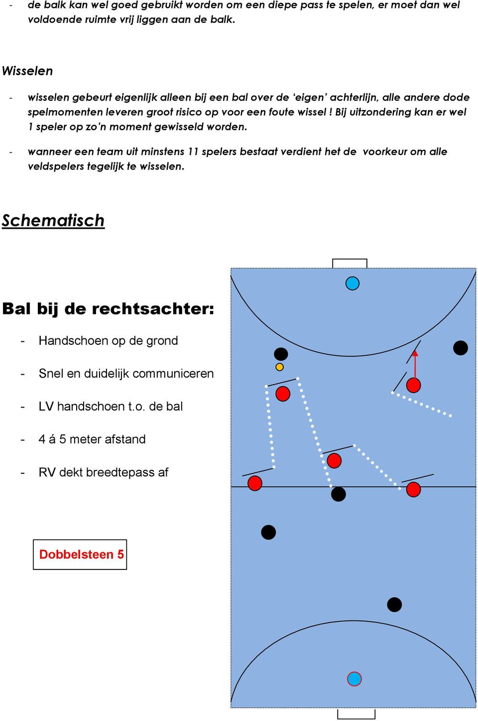 Bij uitzondering kan er wel 1 speler op zo n moment gewisseld worden.