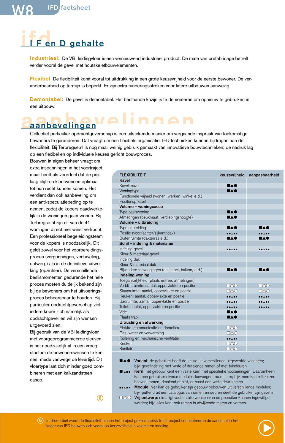 Er zijn extra funderingsstroken voor latere uitbouwen aanwezig. Demontabel: De gevel is demontabel. Het bestaande kozijn is te demonteren om opnieuw te gebruiken in een uitbouw.