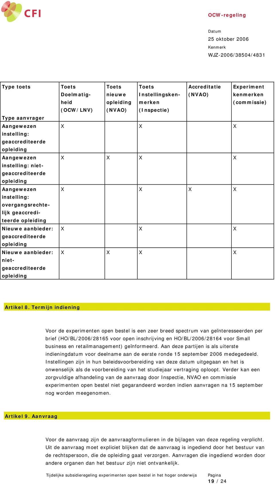 Accreditatie (NVAO) X X X X X X X X X X X X X X X X X X Experiment kenmerken (commissie) Artikel 8.