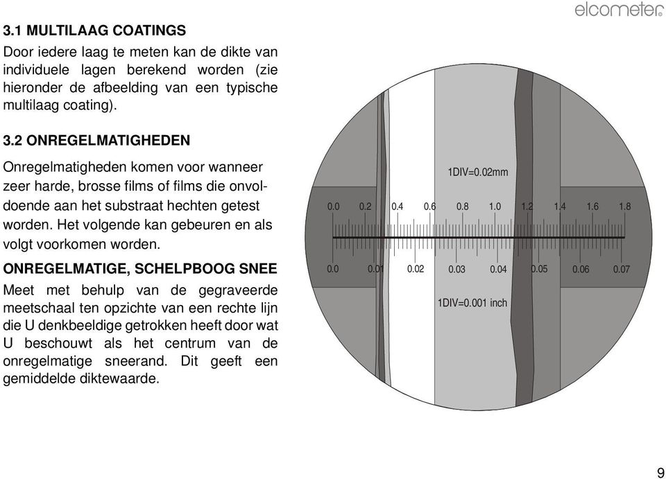 Het volgende kan gebeuren en als volgt voorkomen worden. 1DIV=0.02mm 0.0 0.2 0.4 0.6 0.8 1.0 1.2 1.4 1.6 1.