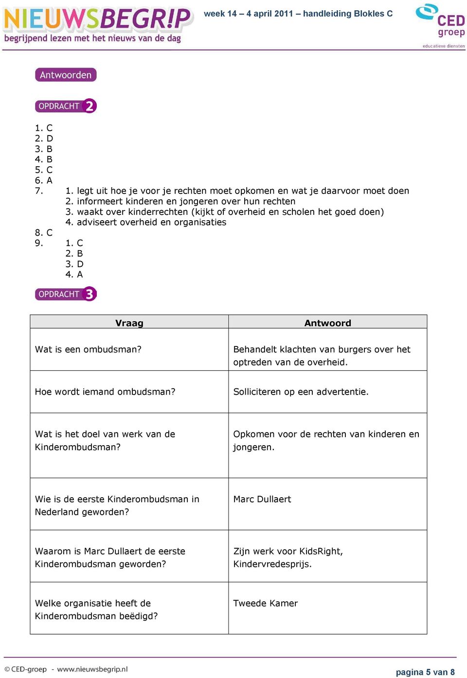 Behandelt klachten van burgers over het optreden van de overheid. Hoe wordt iemand ombudsman? Solliciteren op een advertentie. Wat is het doel van werk van de Kinderombudsman?