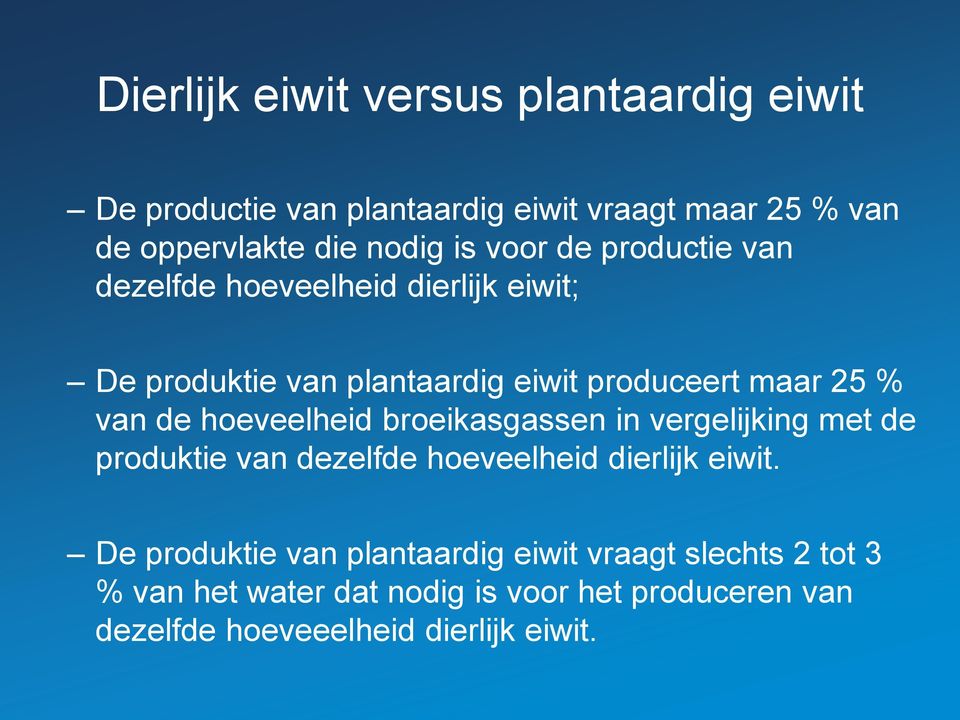 hoeveelheid broeikasgassen in vergelijking met de produktie van dezelfde hoeveelheid dierlijk eiwit.