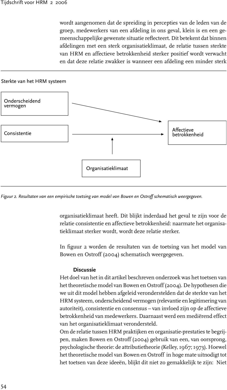 Dit betekent dat binnen afdelingen met een sterk organisatieklimaat, de relatie tussen sterkte van HRM en affectieve betrokkenheid sterker positief wordt verwacht en dat deze relatie zwakker is