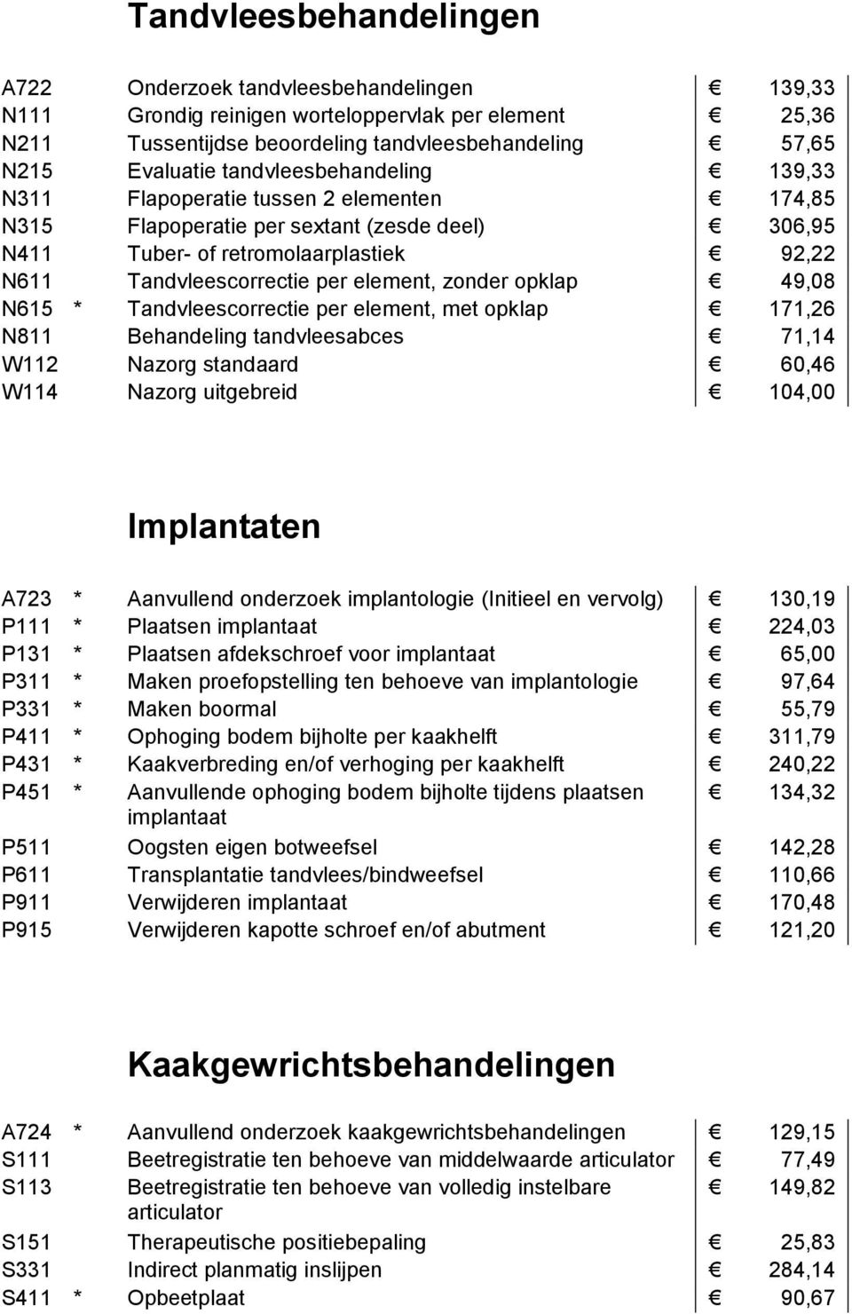 zonder opklap 49,08 N615 * Tandvleescorrectie per element, met opklap 171,26 N811 Behandeling tandvleesabces 71,14 W112 Nazorg standaard 60,46 W114 Nazorg uitgebreid 104,00 Implantaten A723 *