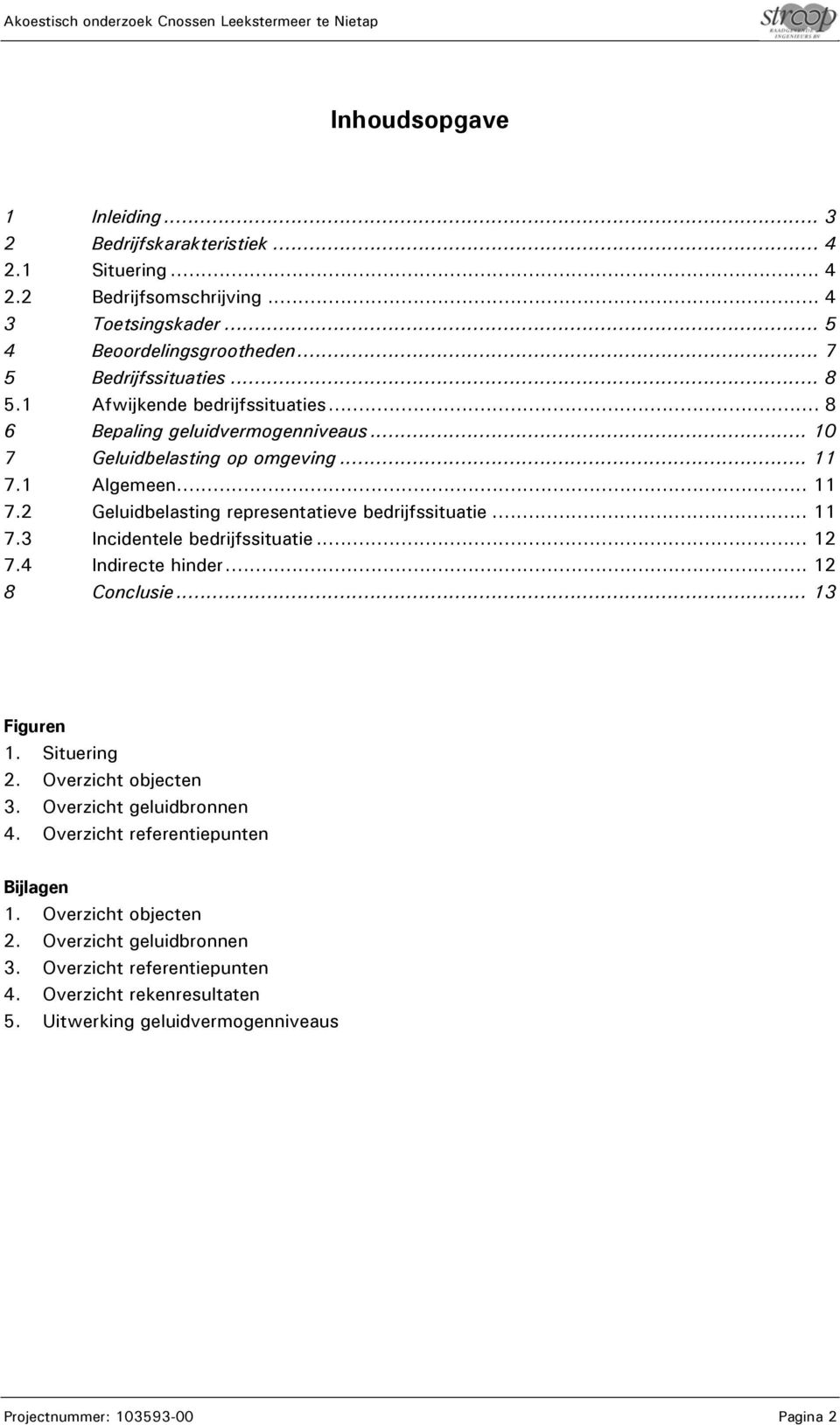 1 Algemeen... 11 7.2 Geluidbelasting representatieve bedrijfssituatie... 11 7.3 Incidentele bedrijfssituatie... 12 7.4 Indirecte hinder... 12 8 Conclusie... 13 Figuren 1. Situering 2.