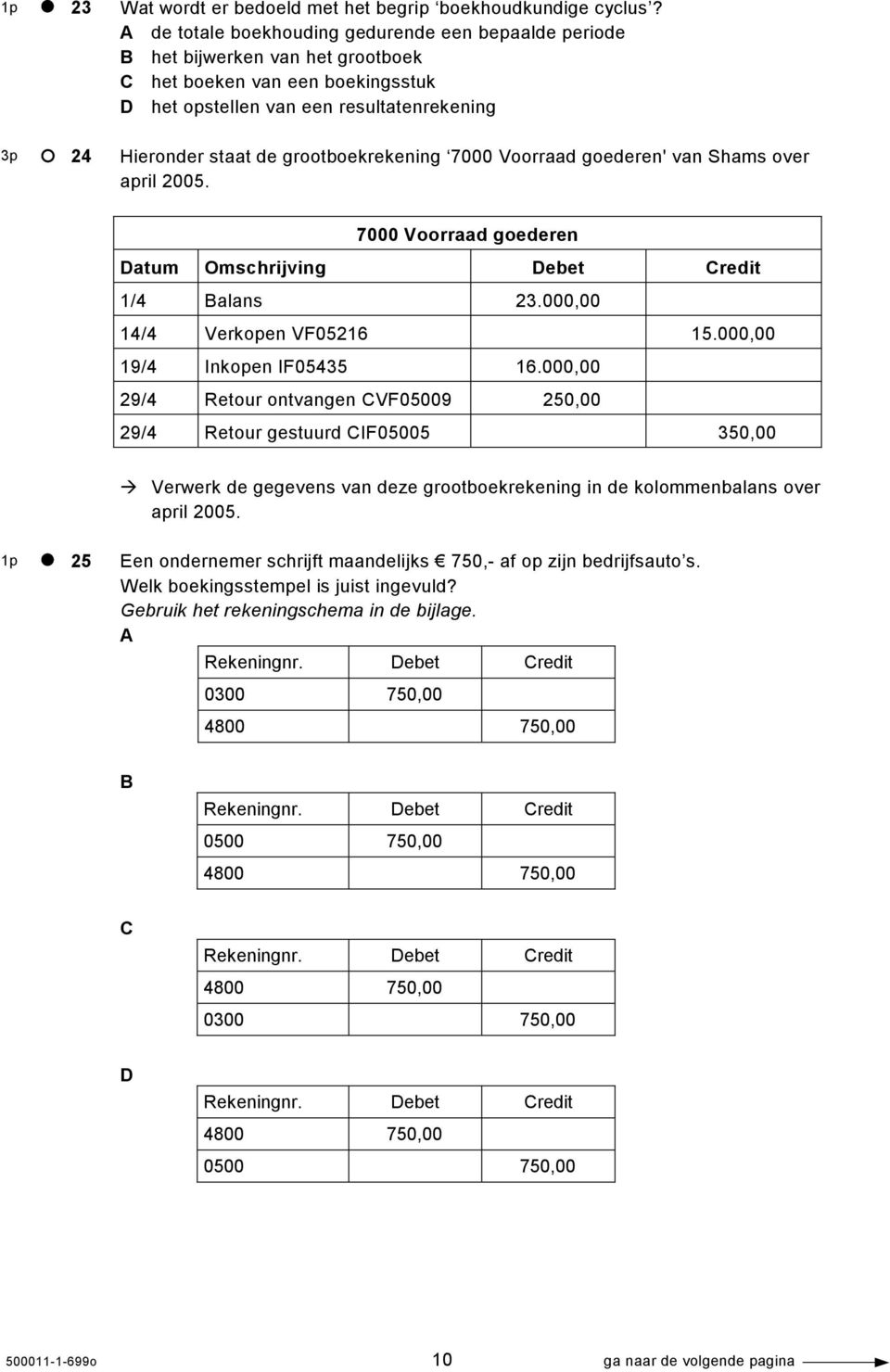 grootboekrekening 7000 Voorraad goederen' van Shams over april 2005. 7000 Voorraad goederen Datum Omschrijving Debet Credit 1/4 Balans 23.000,00 14/4 Verkopen VF05216 15.