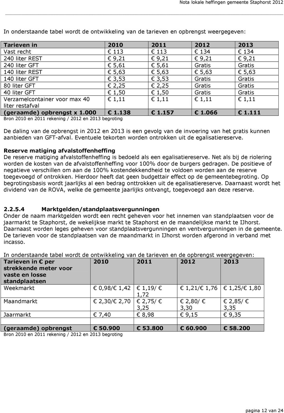 1,11 1,11 1,11 1,11 liter restafval (geraamde) opbrengst x 1.000 1.138 1.157 1.066 1.