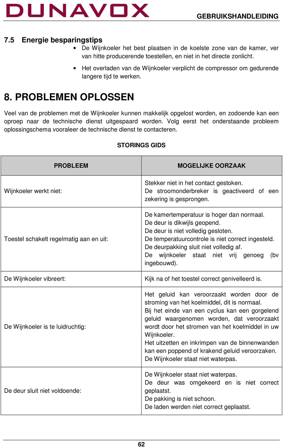 PROBLEMEN OPLOSSEN Veel van de problemen met de Wijnkoeler kunnen makkelijk opgelost worden, en zodoende kan een oproep naar de technische dienst uitgespaard worden.