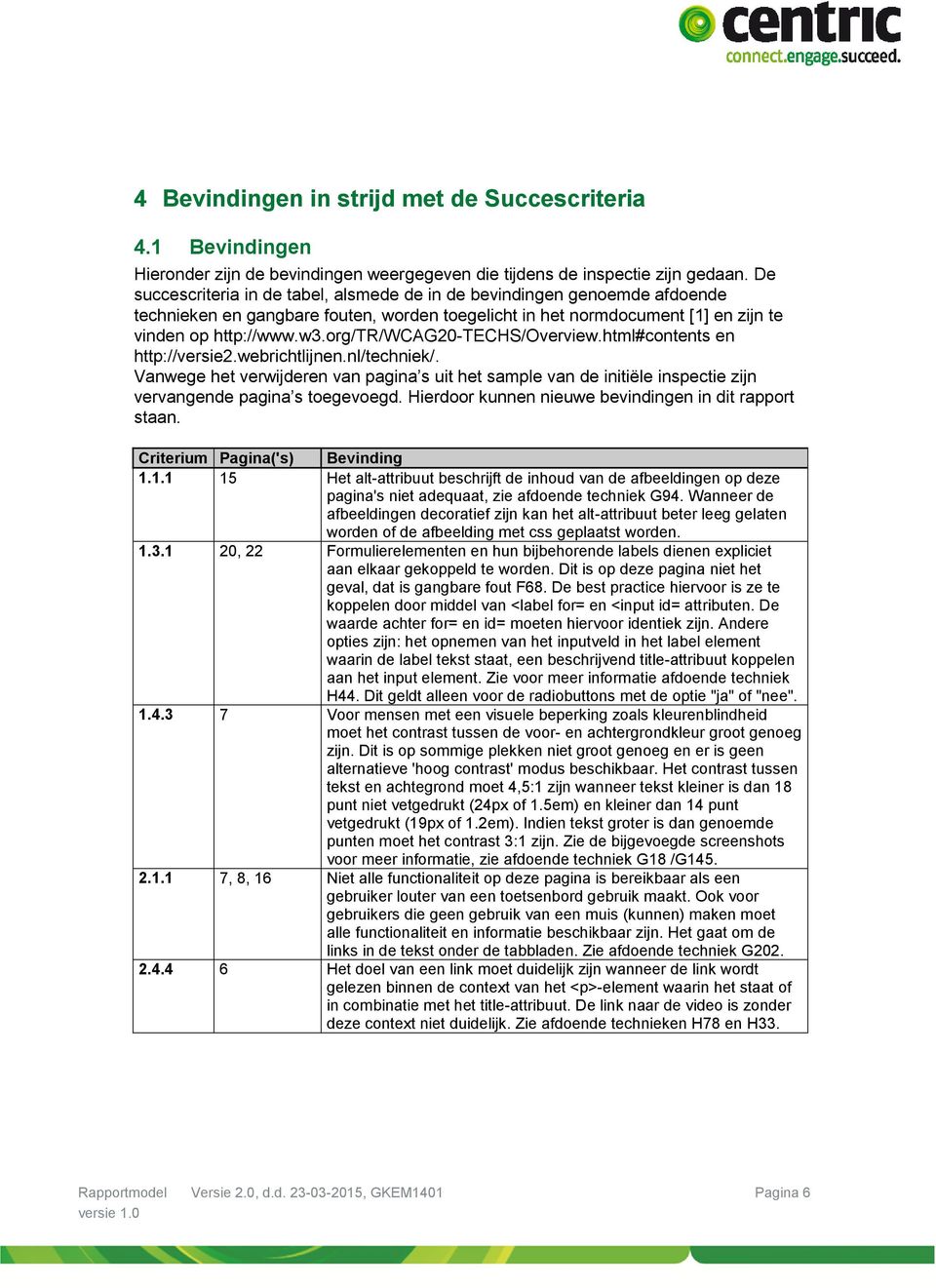 org/tr/wcag20-techs/overview.html#contents en http://versie2.webrichtlijnen.nl/techniek/.