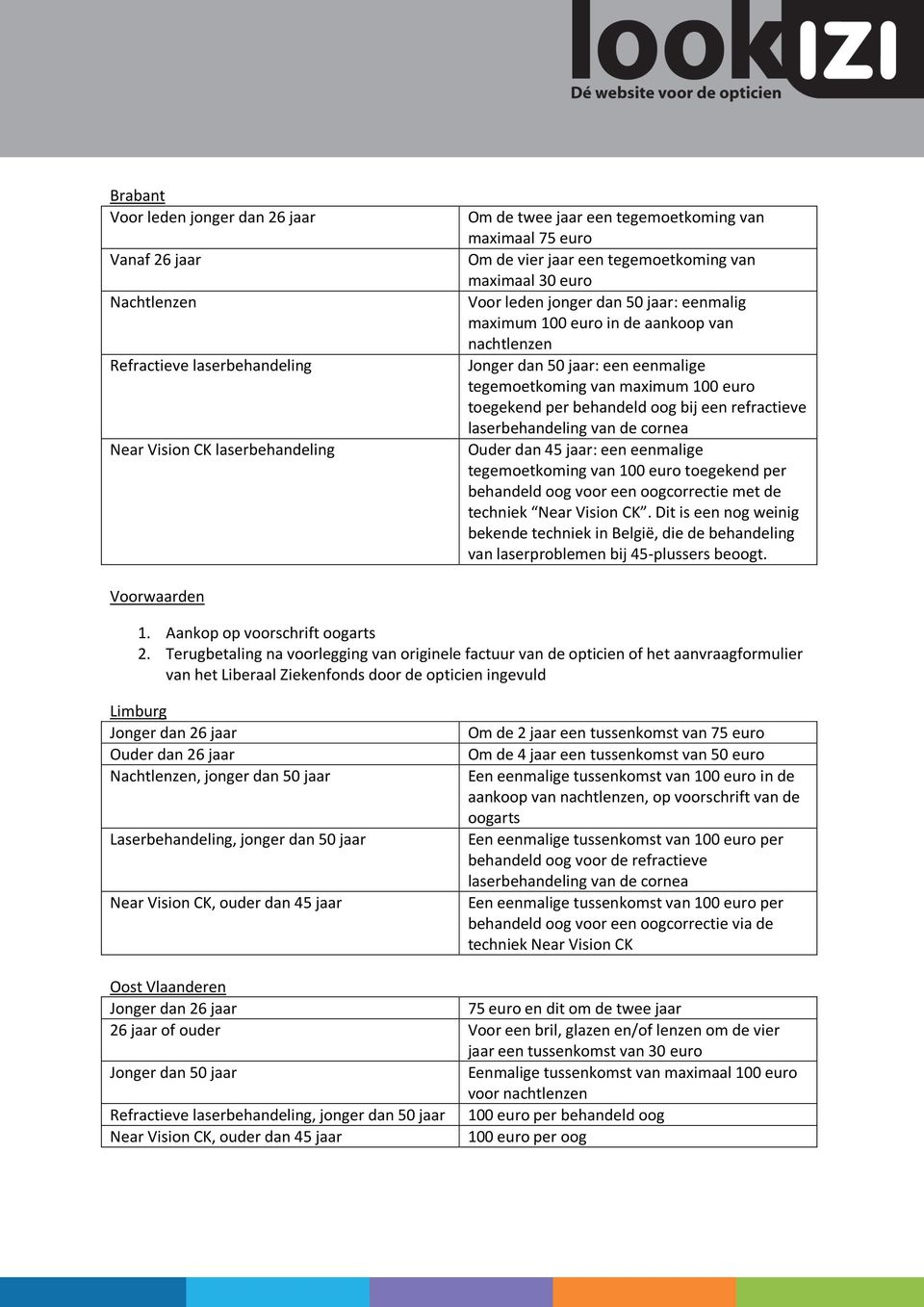 toegekend per behandeld oog bij een refractieve laserbehandeling van de cornea Ouder dan 45 jaar: een eenmalige tegemoetkoming van 100 euro toegekend per behandeld oog voor een oogcorrectie met de