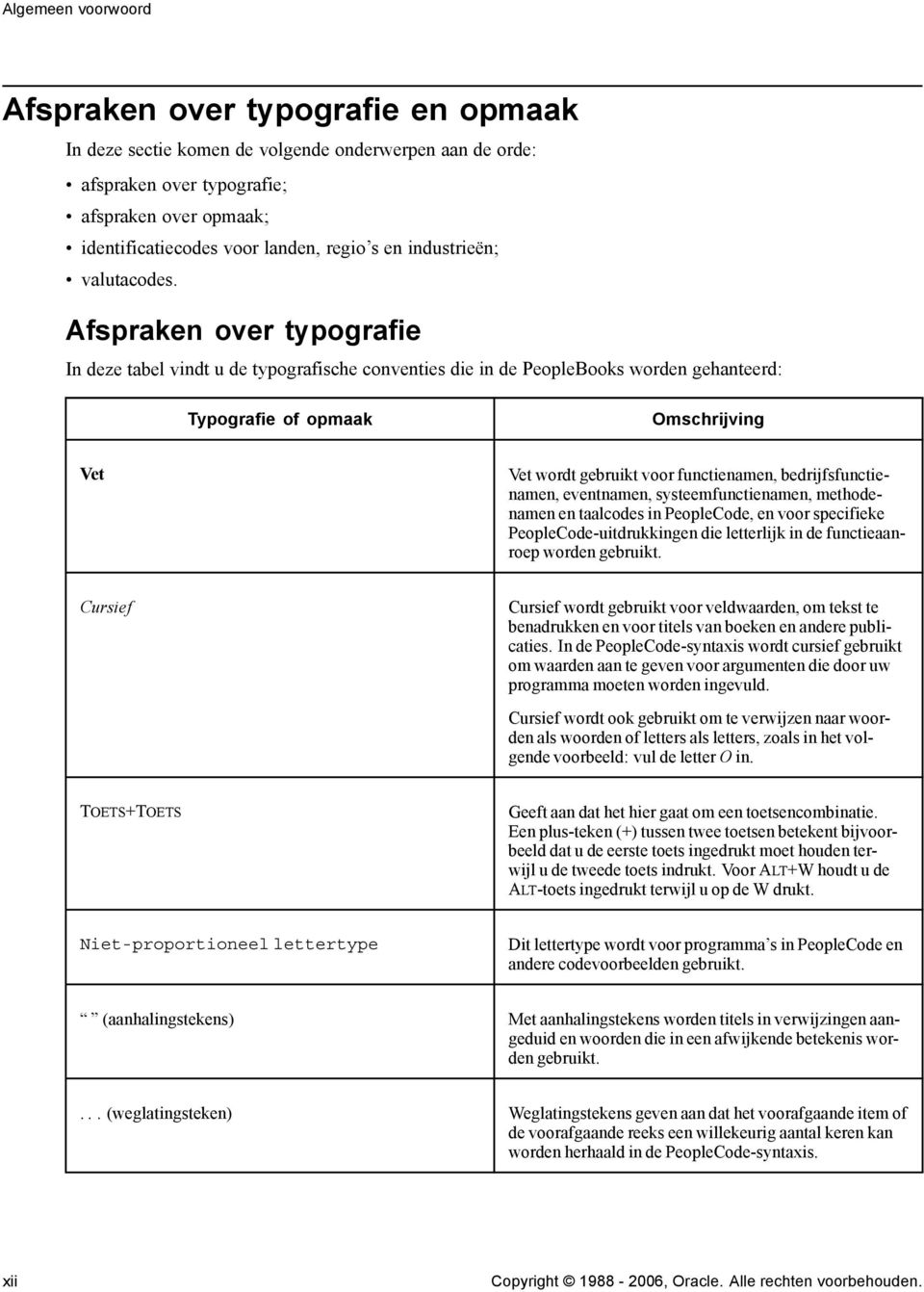 Afspraken over typografie In deze tabel vindt u de typografische conventies die in de PeopleBooks worden gehanteerd: Typografie of opmaak Omschrijving Vet Vet wordt gebruikt voor functienamen,