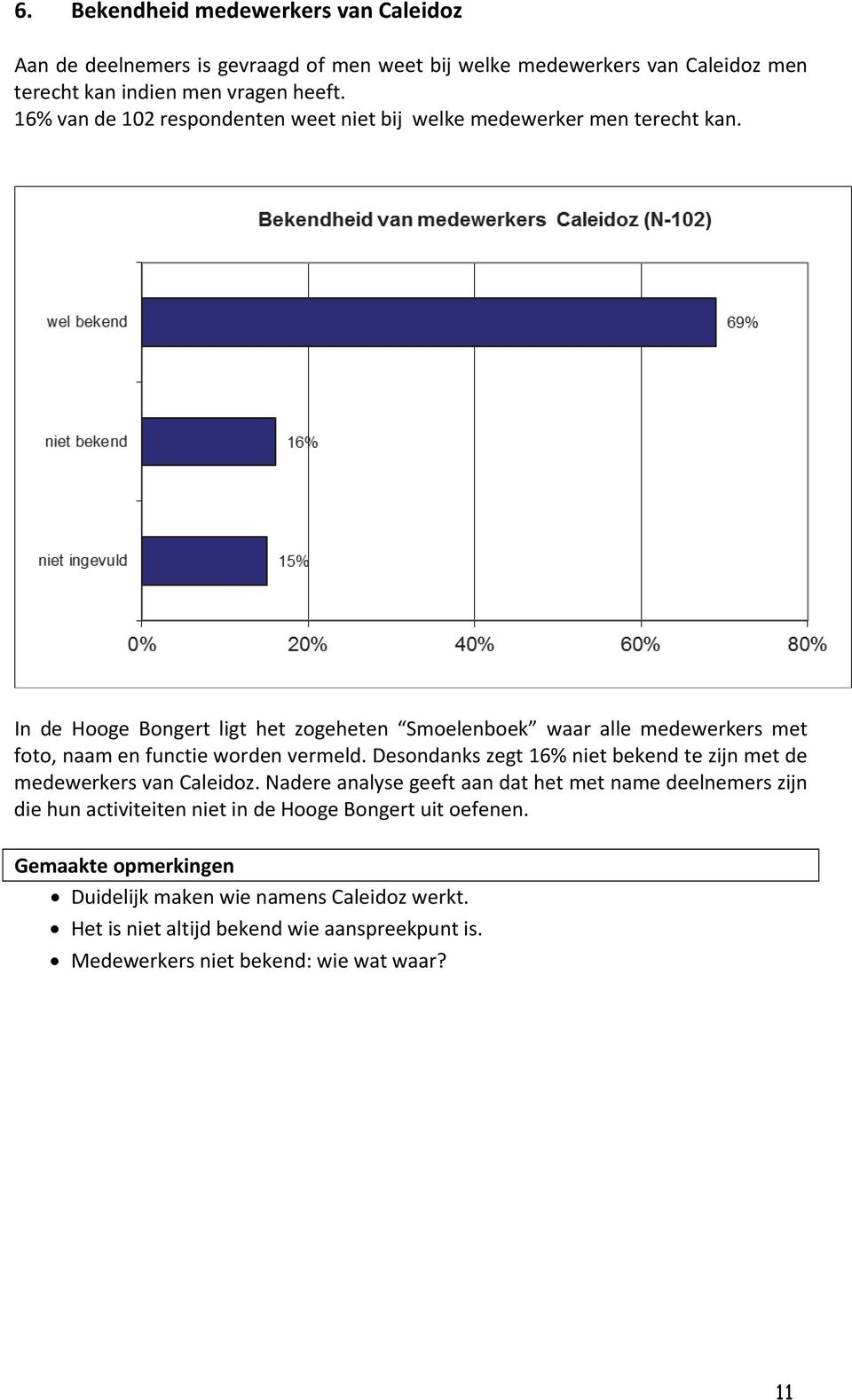 In de Hooge Bongert ligt het zogeheten Smoelenboek waar alle medewerkers met foto, naam en functie worden vermeld.