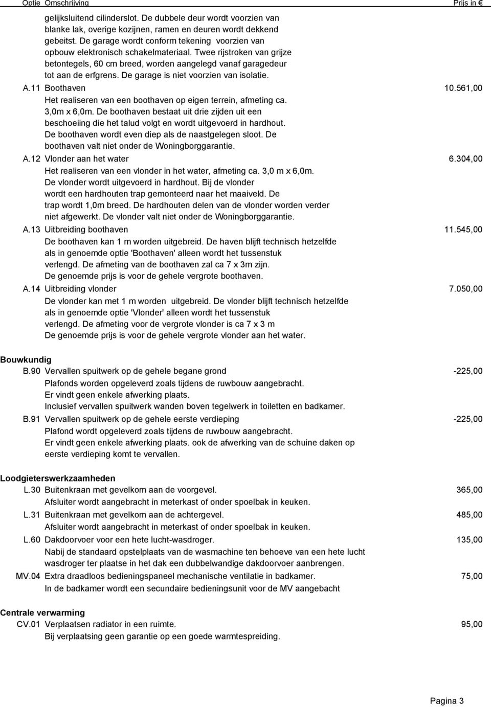 De garage is niet voorzien van isolatie. A.11 Boothaven 10.561,00 Het realiseren van een boothaven op eigen terrein, afmeting ca. 3,0m x 6,0m.