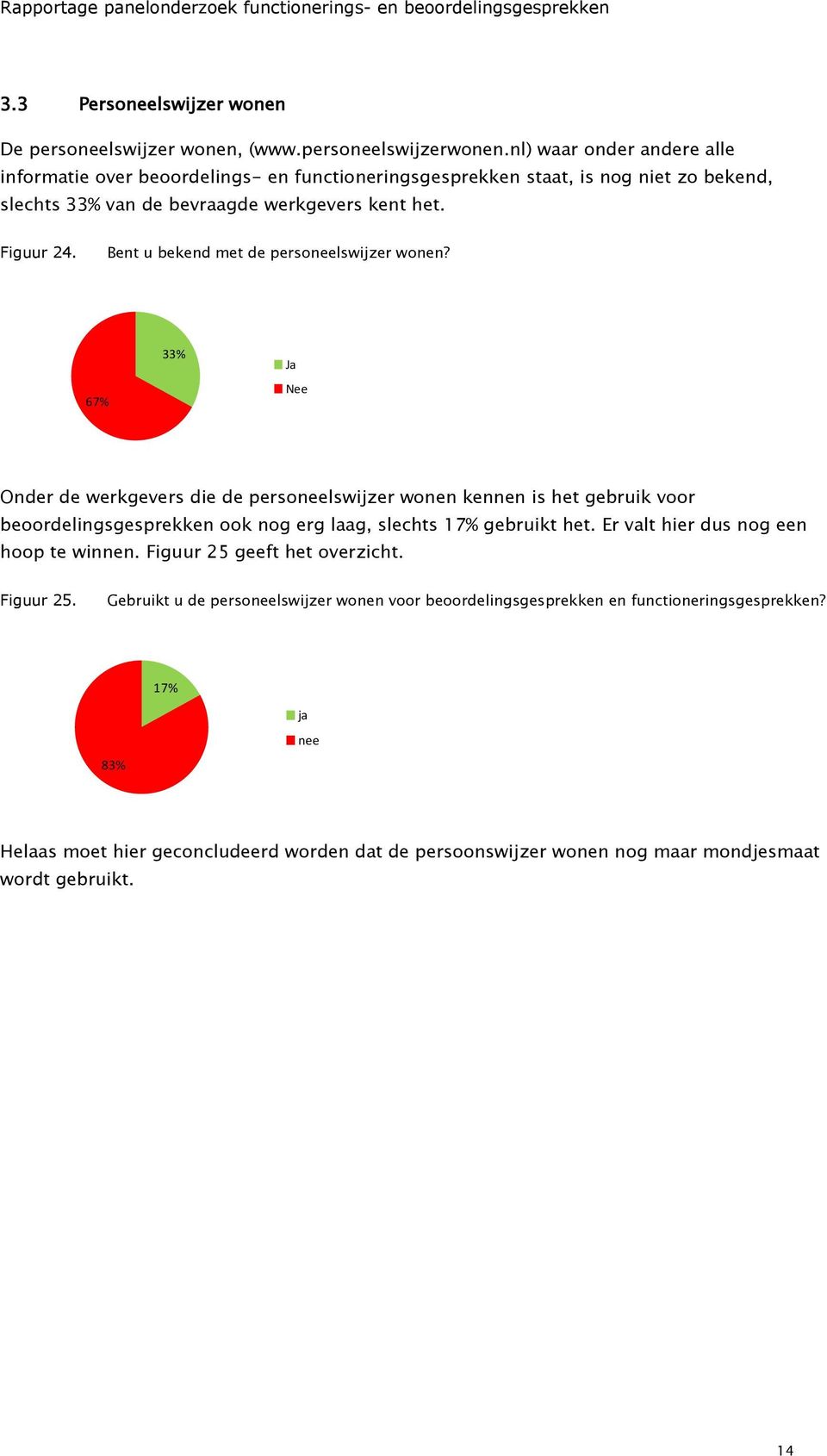 Bent u bekend met de personeelswijzer wonen?