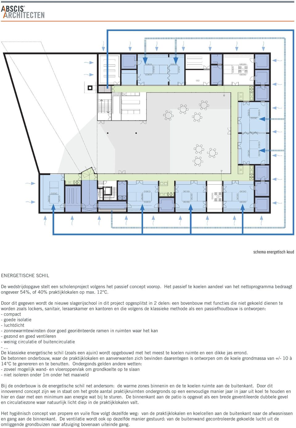 Door dit gegeven wordt de nieuwe slagerijschool in dit project opgesplitst in 2 delen: een bovenbouw met functies die niet gekoeld dienen te worden zoals lockers, sanitair, leraarskamer en kantoren