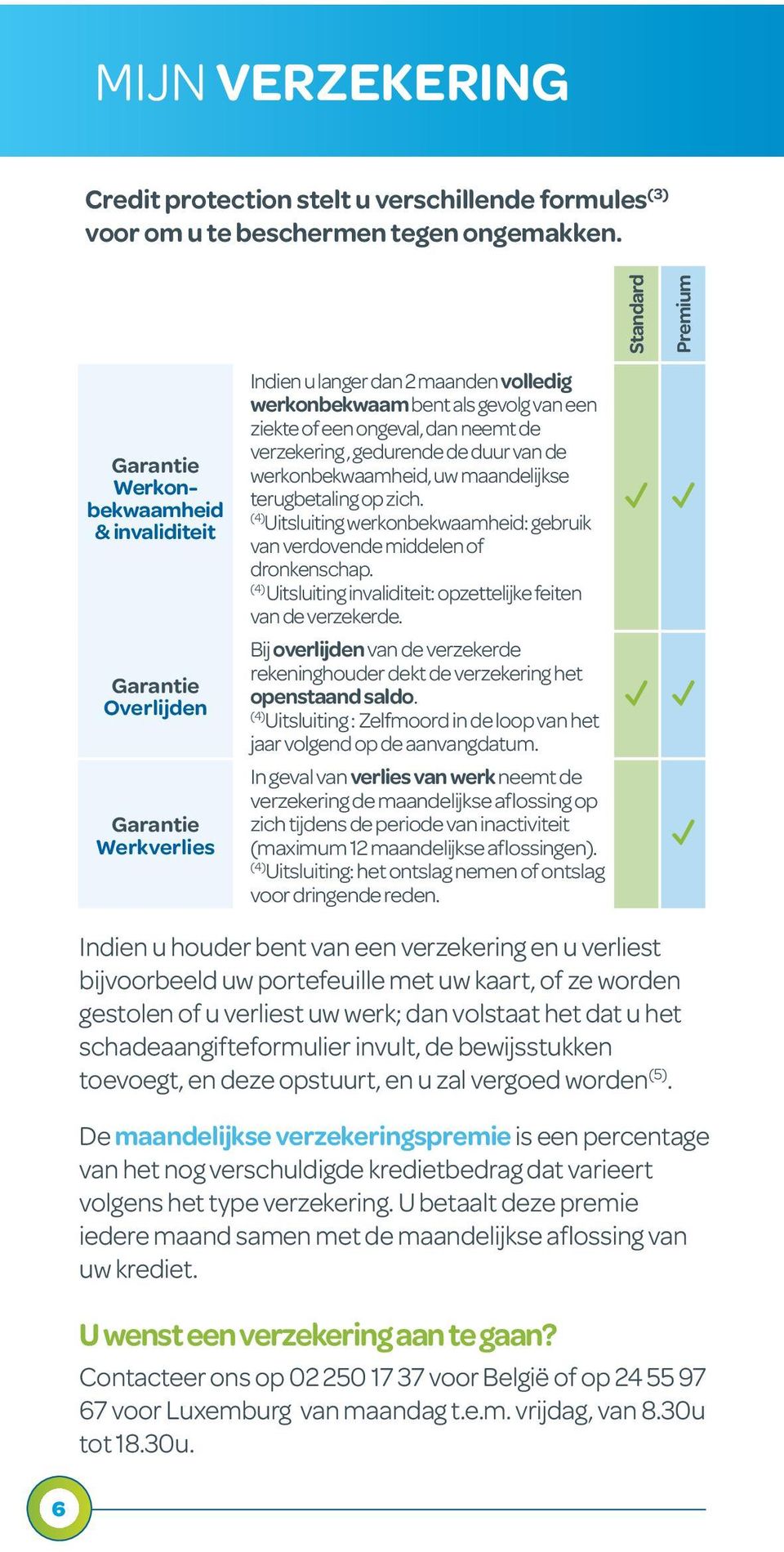 neemt de verzekering, gedurende de duur de werkonbekwaamheid, uw maandelijkse terugbetaling op zich. (4) Uitsluiting werkonbekwaamheid: gebruik verdovende middelen of dronkenschap.