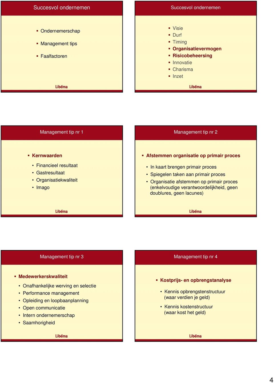 (enkelvoudige verantwoordelijkheid, geen doublures, geen lacunes) Management tip nr 3 Management tip nr 4 Medewerkerskwaliteit Onafhankelijke werving en selectie Performance