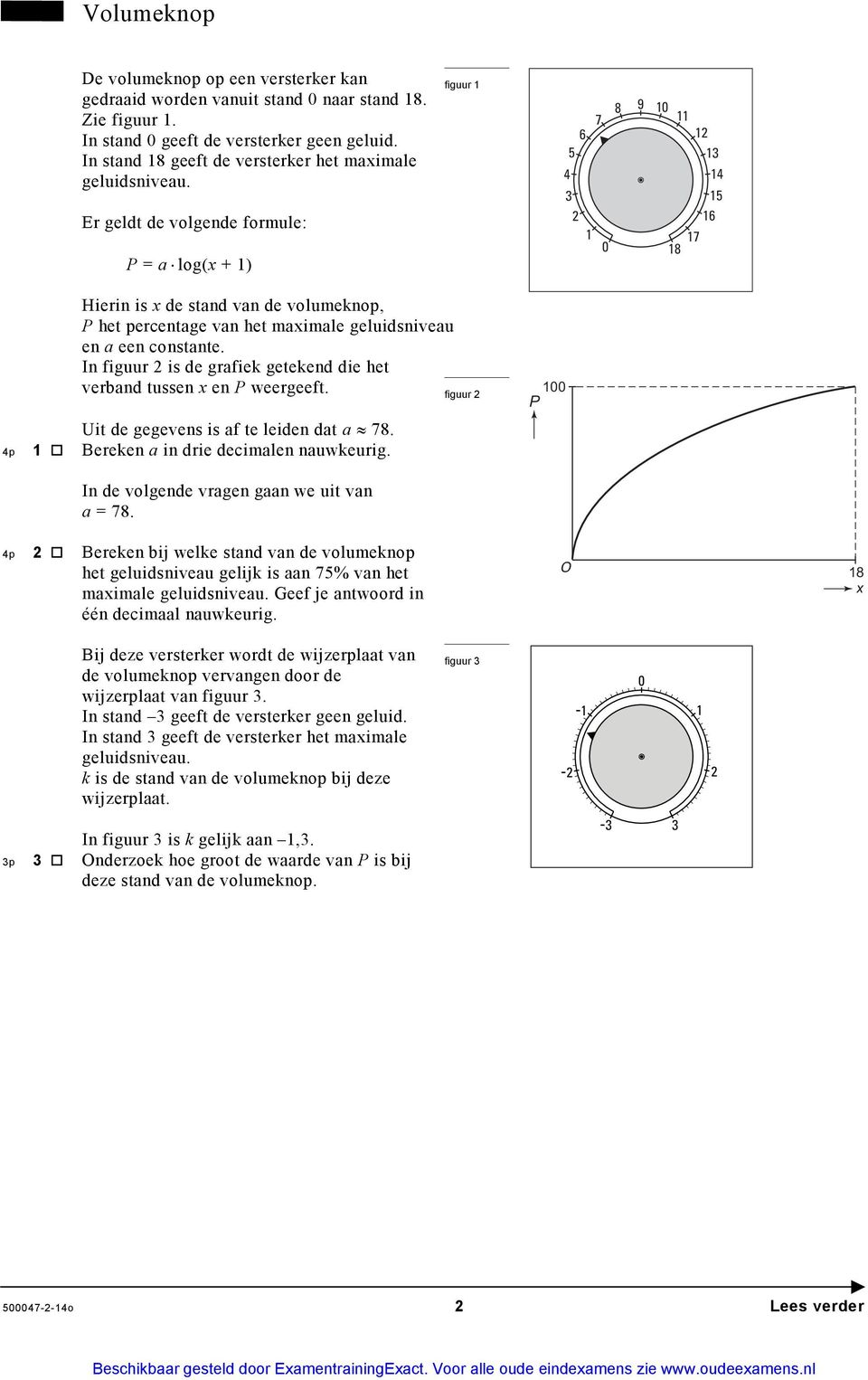 Er geldt de volgende formule: = a log( + ) figuur 7 6 5 4 3 2 0 8 9 0 2 3 4 5 6 7 8 Hierin is de stand van de volumeknop, het percentage van het maimale geluidsniveau en a een constante.