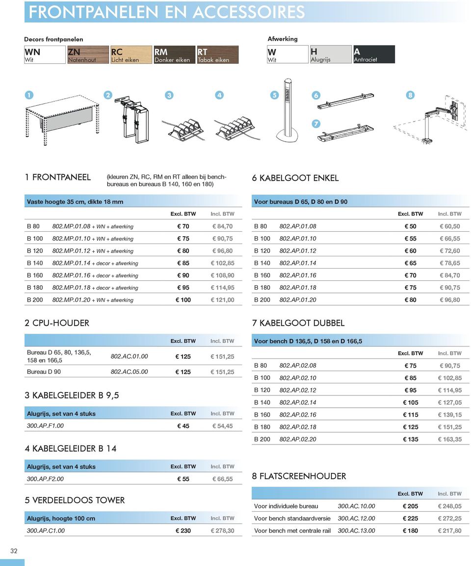 MP.01.16 + decor + afwerking 90 108,90 B 180 802.MP.01.18 + decor + afwerking 95 114,95 B 200 802.MP.01.20 + + afwerking 100 121,00 B 80 802.P.01.08 50 60,50 B 100 802.P.01.10 55 66,55 B 120 802.P.01.12 60 72,60 B 140 802.