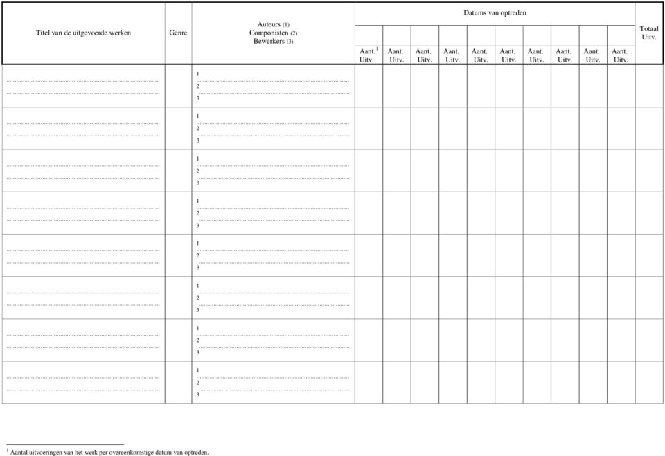 Componisten () Bewerkers () Totaal Aantal