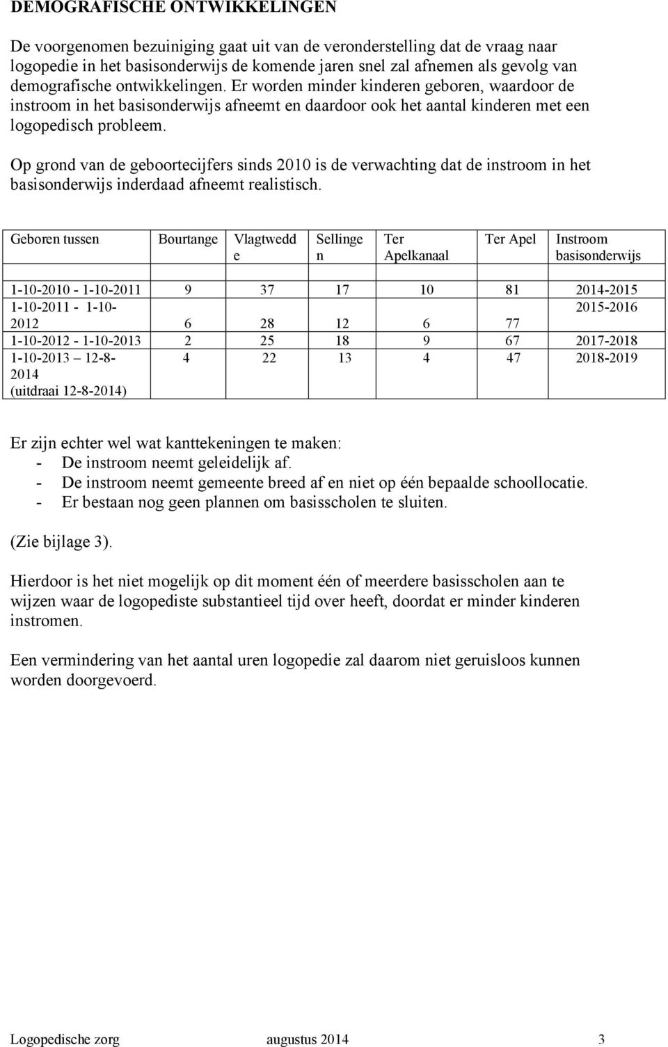 Op grond van de geboortecijfers sinds 2010 is de verwachting dat de instroom in het basisonderwijs inderdaad afneemt realistisch.