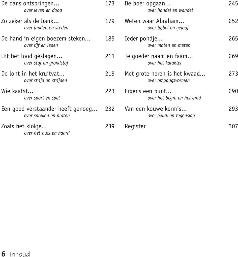 .. 223 over sport en spel Een goed verstaander heeft genoeg... 232 over spreken en praten Zoals het klokje... 239 over het huis en haard De boer opgaan... 245 over handel en wandel Weten waar Abraham.