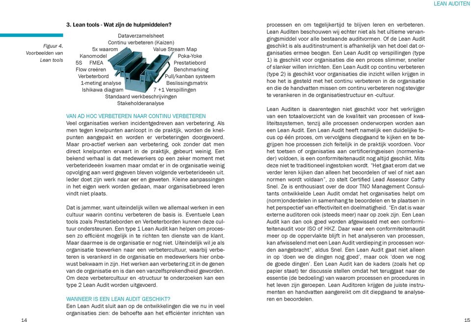 Beslissingsmatrix Ishikawa diagram 7 +1 Verspillingen Standaard werkbeschrijvingen Stakeholderanalyse Van ad hoc verbeteren naar continu verbeteren Veel organisaties werken incidentgedreven aan