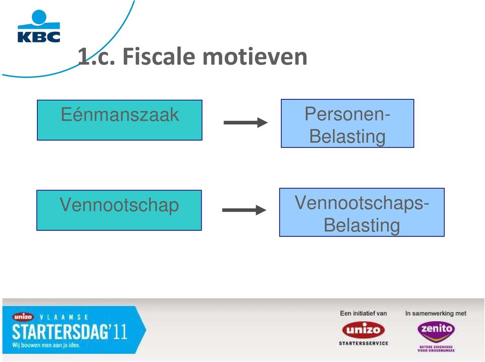 Belasting Vennootschap