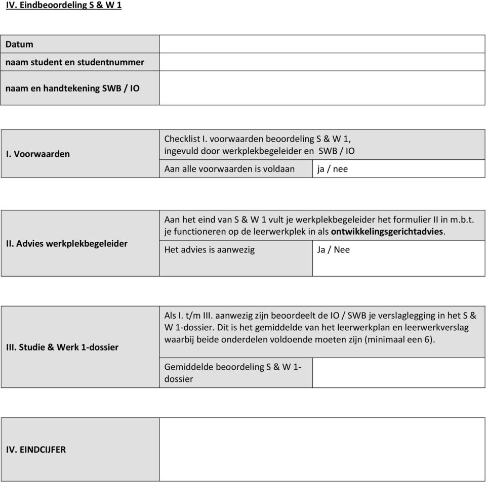 Advies werkplekbegeleider Aan het eind van S & W 1 vult je werkplekbegeleider het formulier II in m.b.t. je functioneren op de leerwerkplek in als ontwikkelingsgerichtadvies.