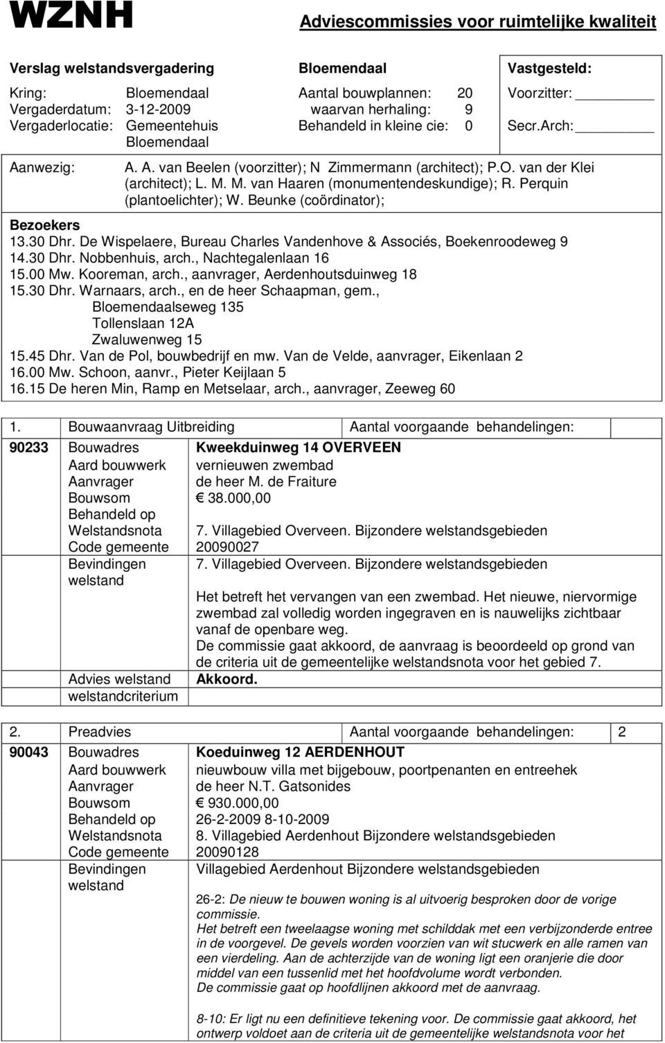 Beunke (coördinator); Bezoekers 13.30 Dhr. De Wispelaere, Bureau Charles Vandenhove & Associés, Boekenroodeweg 9 14.30 Dhr. Nobbenhuis, arch., Nachtegalenlaan 16 15.00 Mw. Kooreman, arch.