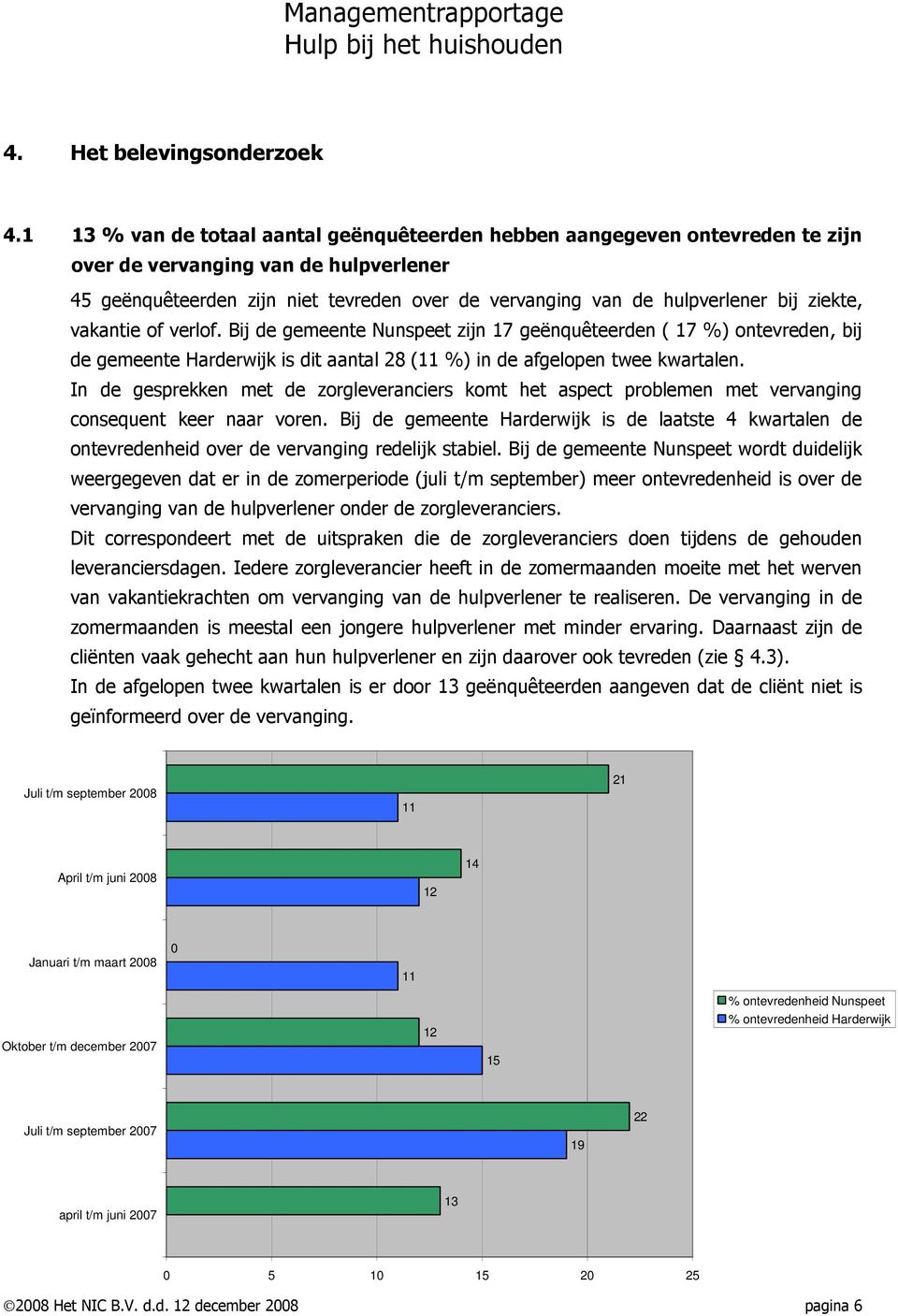 ziekte, vakantie of verlof. Bij de gemeente Nunspeet zijn 17 geënquêteerden ( 17 %) ontevreden, bij de gemeente Harderwijk is dit aantal 28 (11 %) in de afgelopen twee kwartalen.