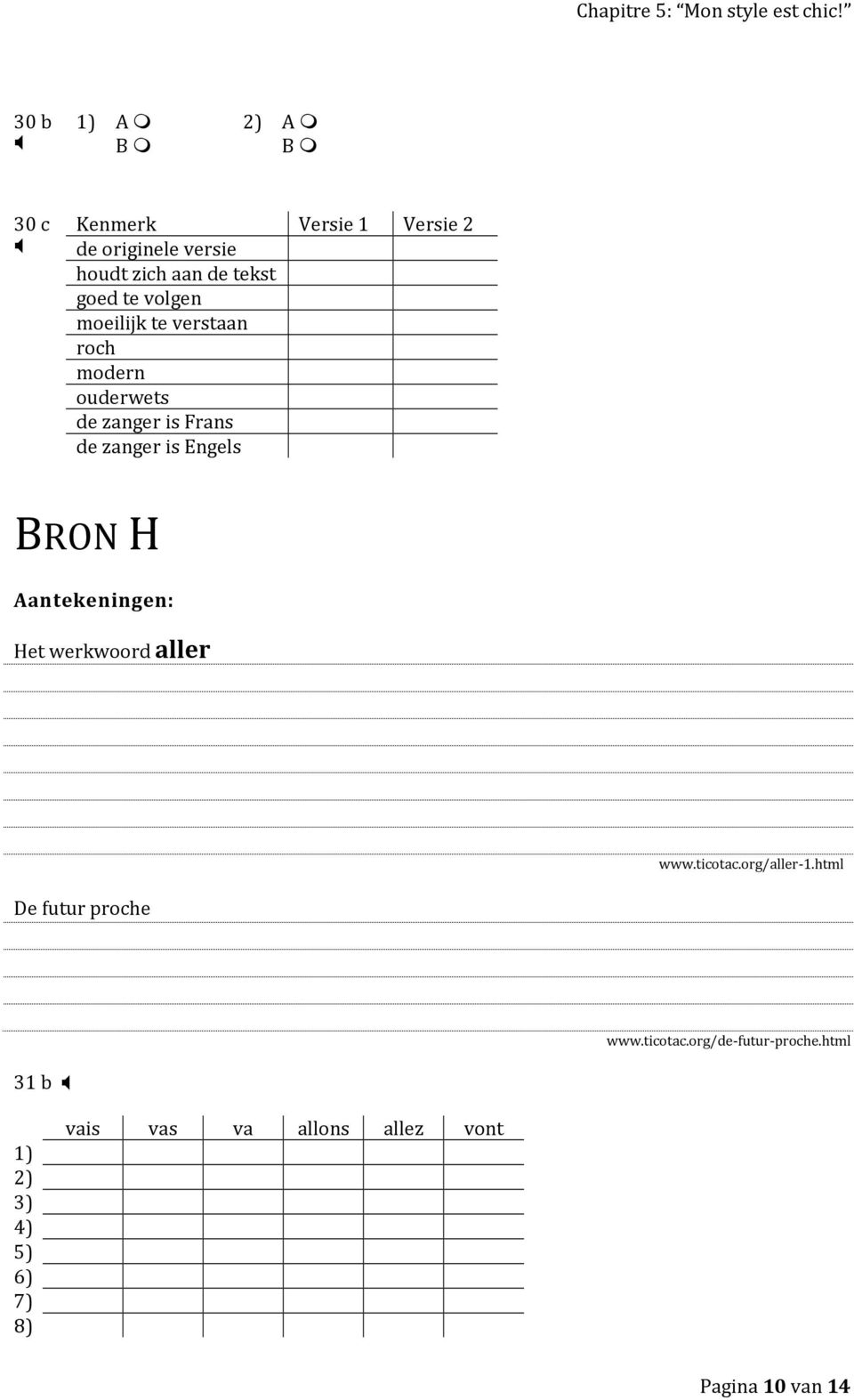 Engels BRON H Aantekeningen: Het werkwoord aller www.ticotac.org/aller-1.