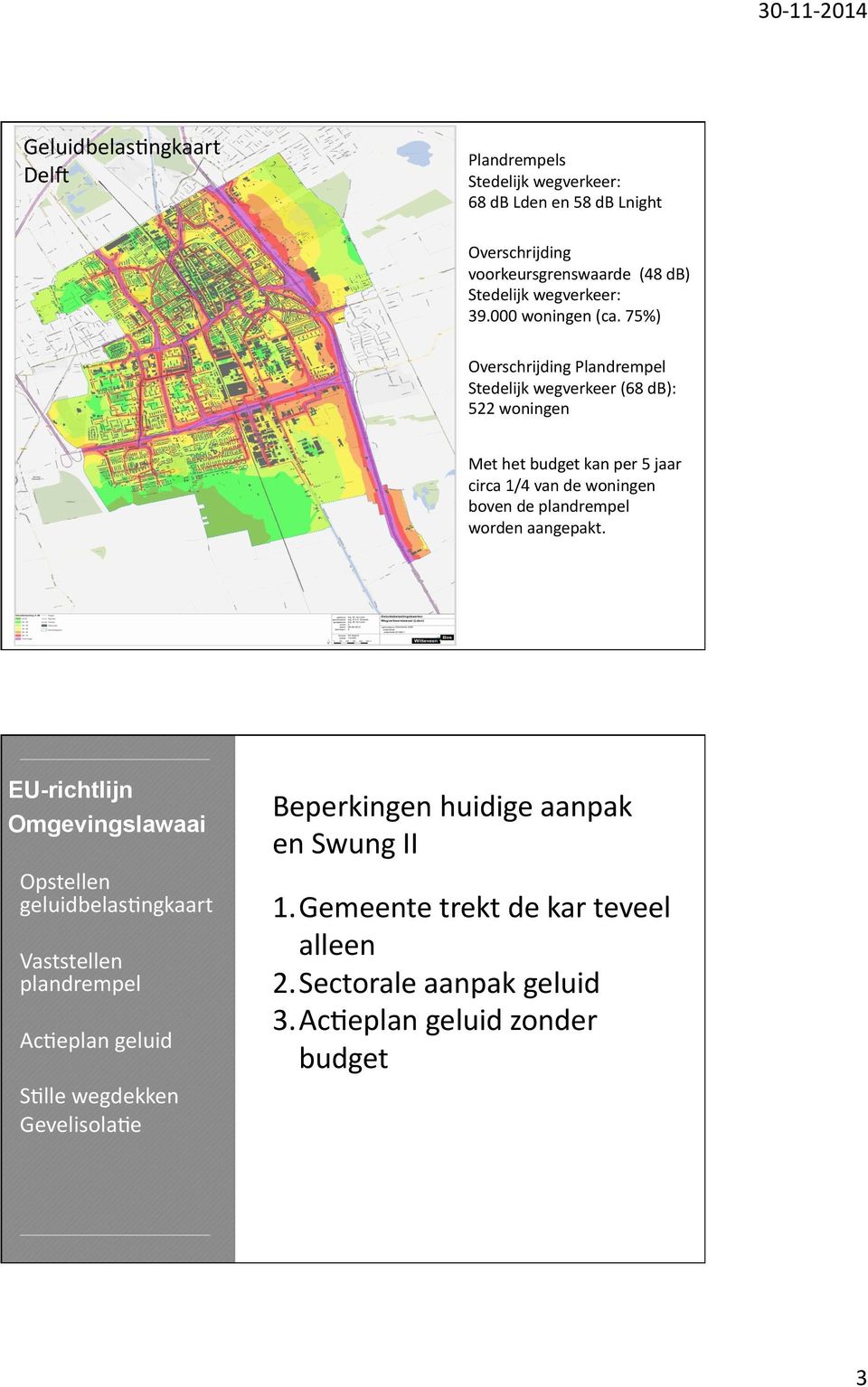 75%) Overschrijding Plandrempel Stedelijk wegverkeer (68 db): 522 woningen Met het budget kan per 5 jaar circa 1/4 van de woningen boven de plandrempel