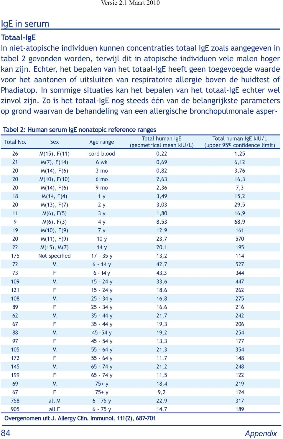 In sommige situaties kan het bepalen van het totaal-ige echter wel zinvol zijn.