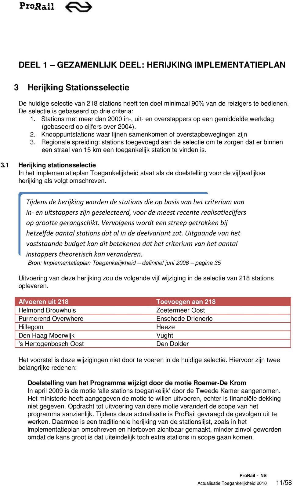 Regionale spreiding: stations toegevoegd aan de selectie om te zorgen dat er binnen een straal van 15 km een toegankelijk station te vinden is. 3.