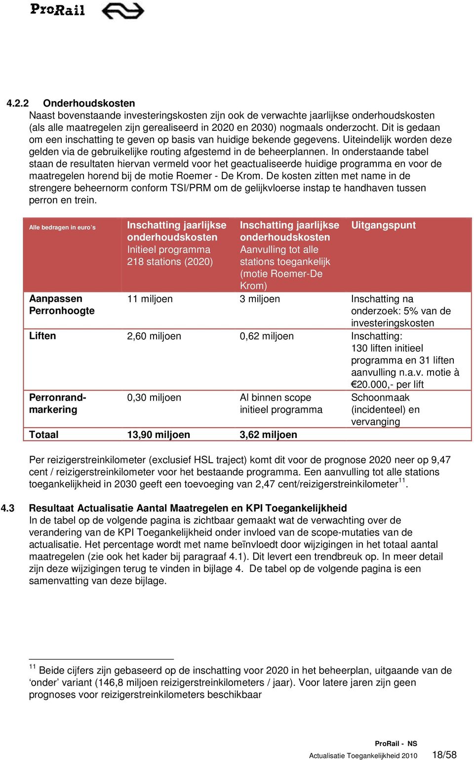 In onderstaande tabel staan de resultaten hiervan vermeld voor het geactualiseerde huidige programma en voor de maatregelen horend bij de motie Roemer - De Krom.