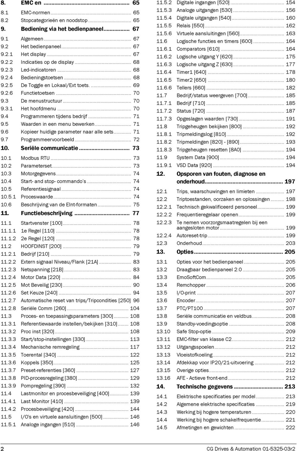 .. 71 9.5 Waarden in een menu bewerken... 71 9.6 Kopieer huidige parameter naar alle sets... 71 9.7 Programmeervoorbeeld... 72 10. Seriële communicatie... 73 10.1 Modbus RTU... 73 10.2 Parameterset.